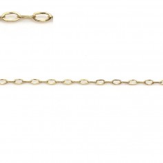 Gold Filled Oval Chain Ring 1.8x3.4mm x 50cm
